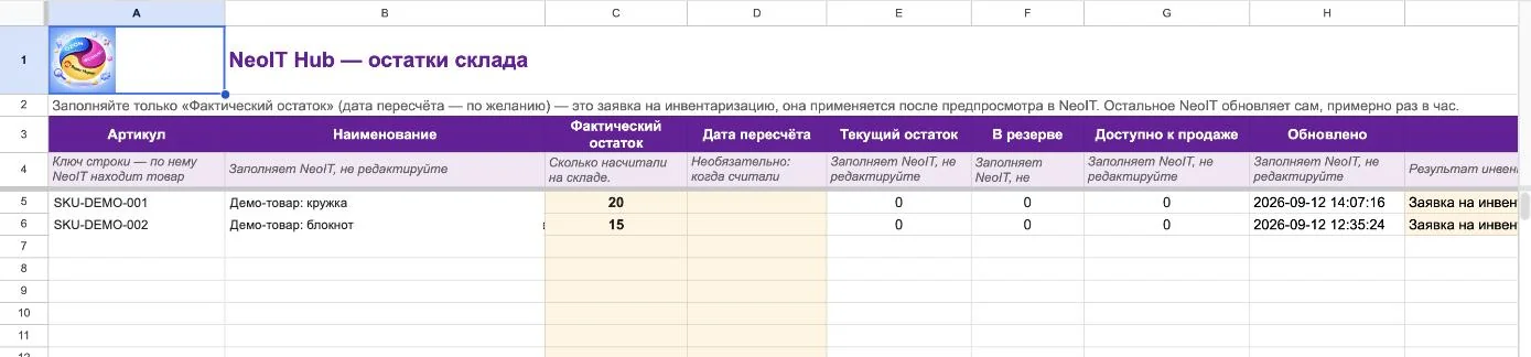 Лист «NeoIT Hub — остатки склада» в Google Таблицах: подсказка «Заполняйте только «Фактический остаток»…», колонки Артикул, Наименование, Фактический остаток, Дата пересчёта, Текущий остаток, В резерве, Доступно к продаже, Обновлено; две строки с демонстр
