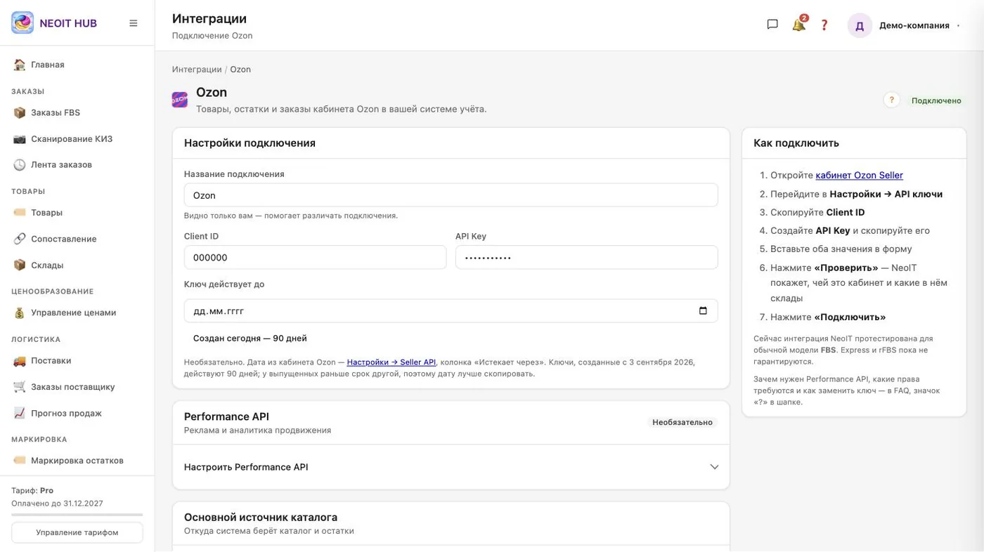 Страница «Ozon» в разделе «Интеграции» NeoIT Hub: поля «Client ID» и «API Key», необязательное поле «Ключ действует до» с кнопкой «Создан сегодня — 90 дней», свёрнутый блок «Performance API» с пометкой «Необязательно», справа шаги «Как подключить»