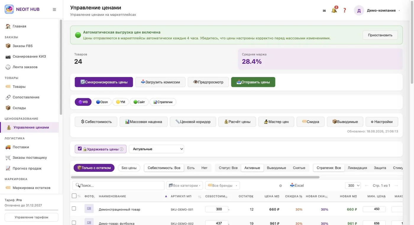Экран «Управление ценами» в NeoIT Hub: строка «Автоматическая выгрузка цен включена», показатели Товаров и Средняя маржа, кнопки Синхронизировать цены, Загрузить комиссии, Предпросмотр, Отправить цены, вкладки WB, Ozon, YM, Сайт, Стратегии и панель инстру