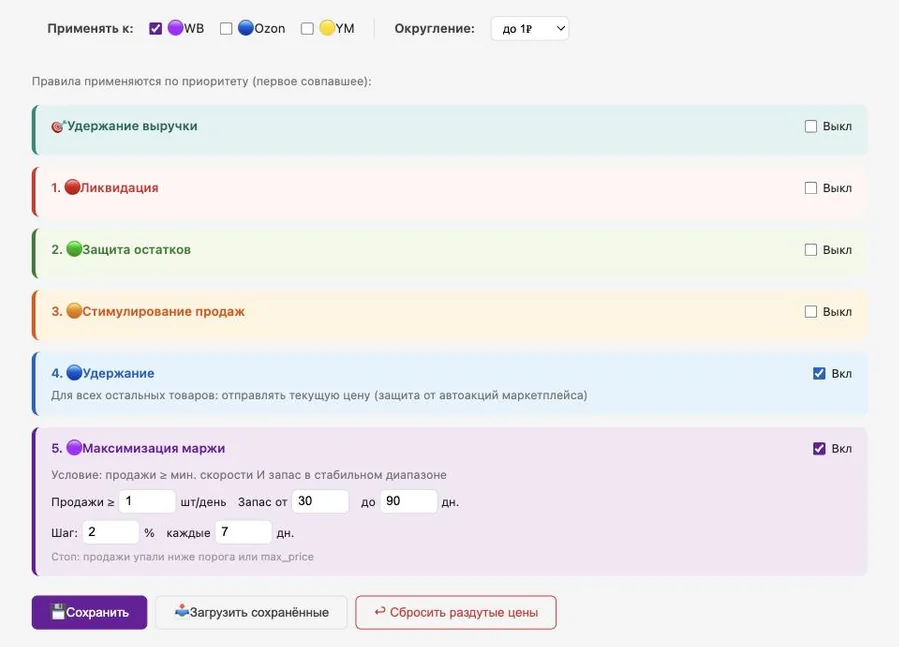 Конструктор ценовых стратегий: выбор маркетплейсов WB, Ozon, YM, округление, правила по приоритету — Удержание выручки, Ликвидация, Защита остатков, Стимулирование продаж, Удержание, Максимизация маржи; кнопки Сохранить, Загрузить сохранённые, Сбросить ра