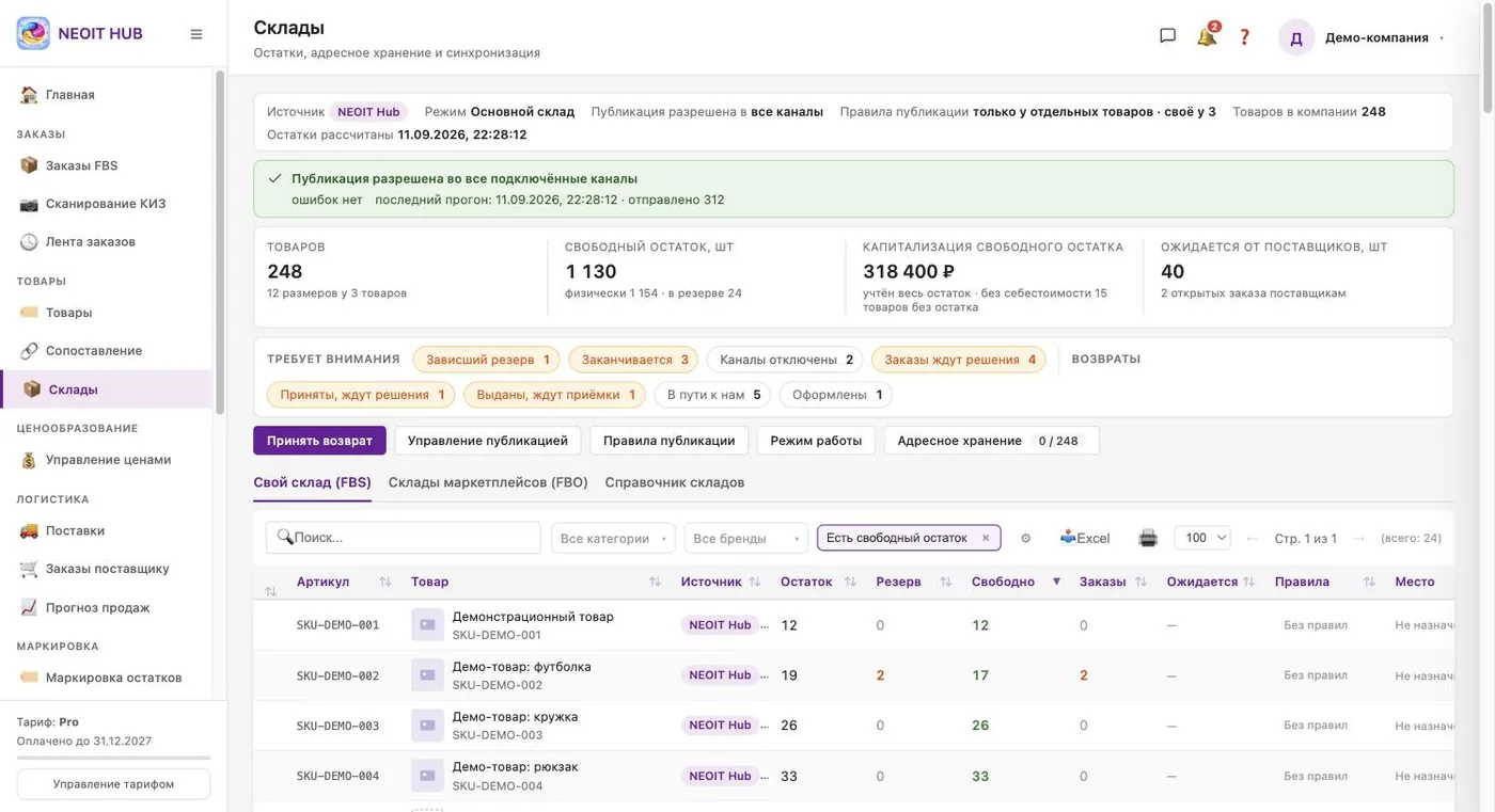 Экран «Склады» в NeoIT Hub: строка источника и режима, статус публикации, показатели, кнопки «Управление публикацией», «Правила публикации», «Режим работы» и таблица товаров с колонками Остаток, Резерв, Свободно, Правила