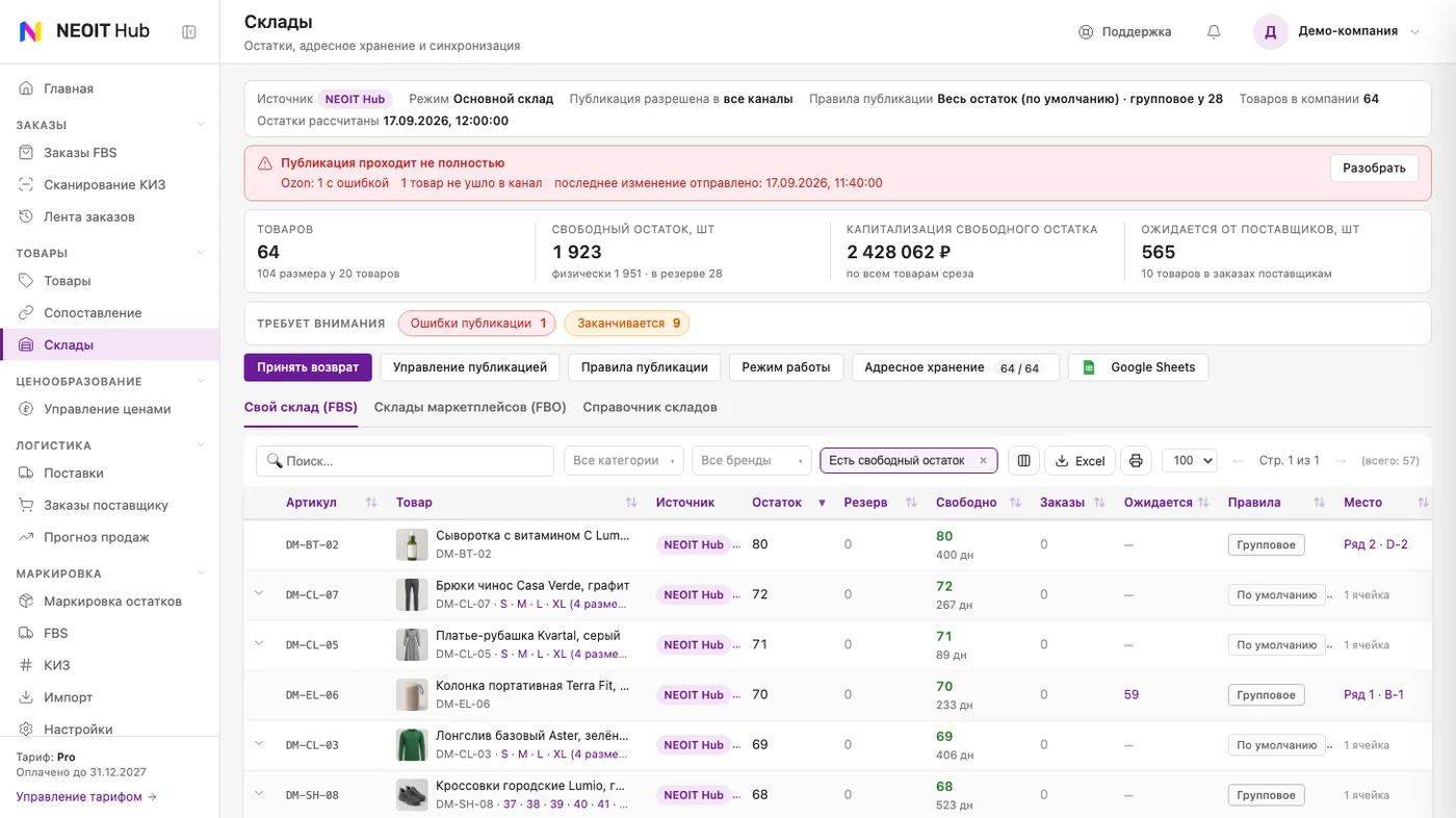 Экран «Склады» в NeoIT Hub: строка источника «NEOIT Hub», режим «Основной склад», публикация во все каналы, правила публикации, предупреждение «Публикация проходит не полностью», показатели Товаров, Свободный остаток, Капитализация, Ожидается от поставщик
